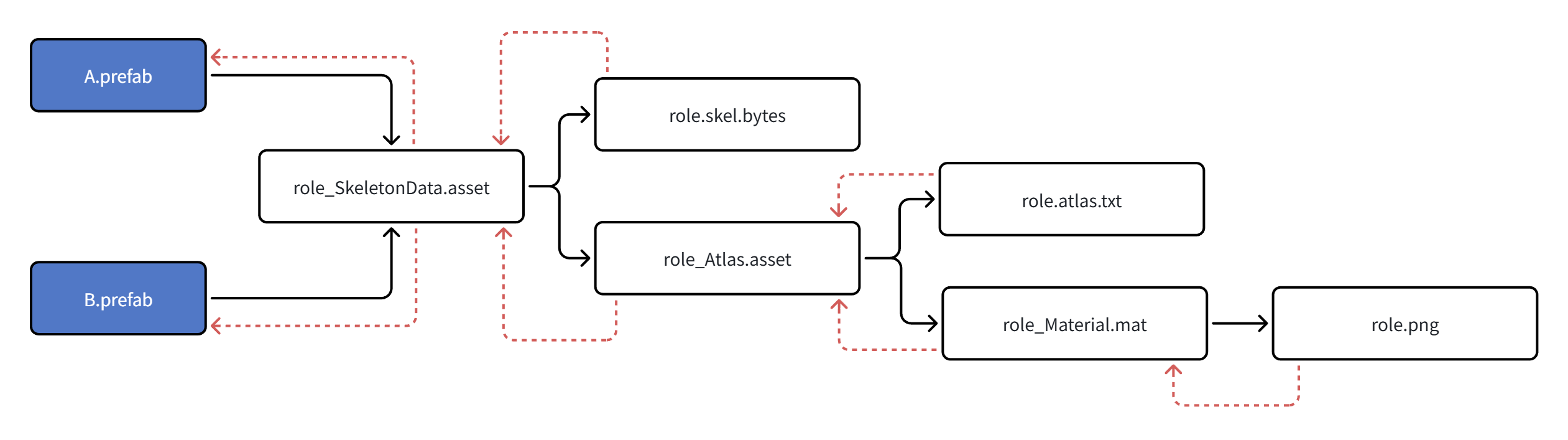 whiteboard_exported_image (12)