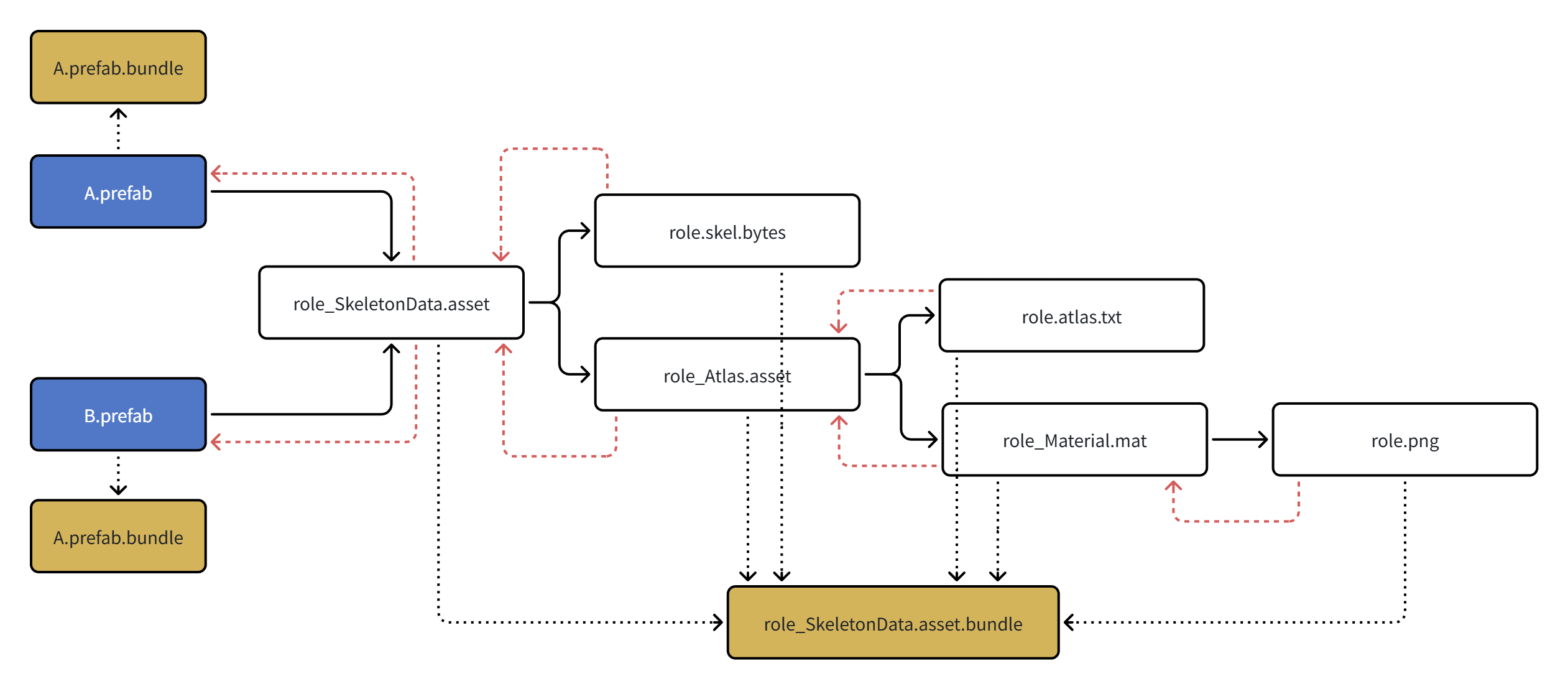 whiteboard_exported_image (13)