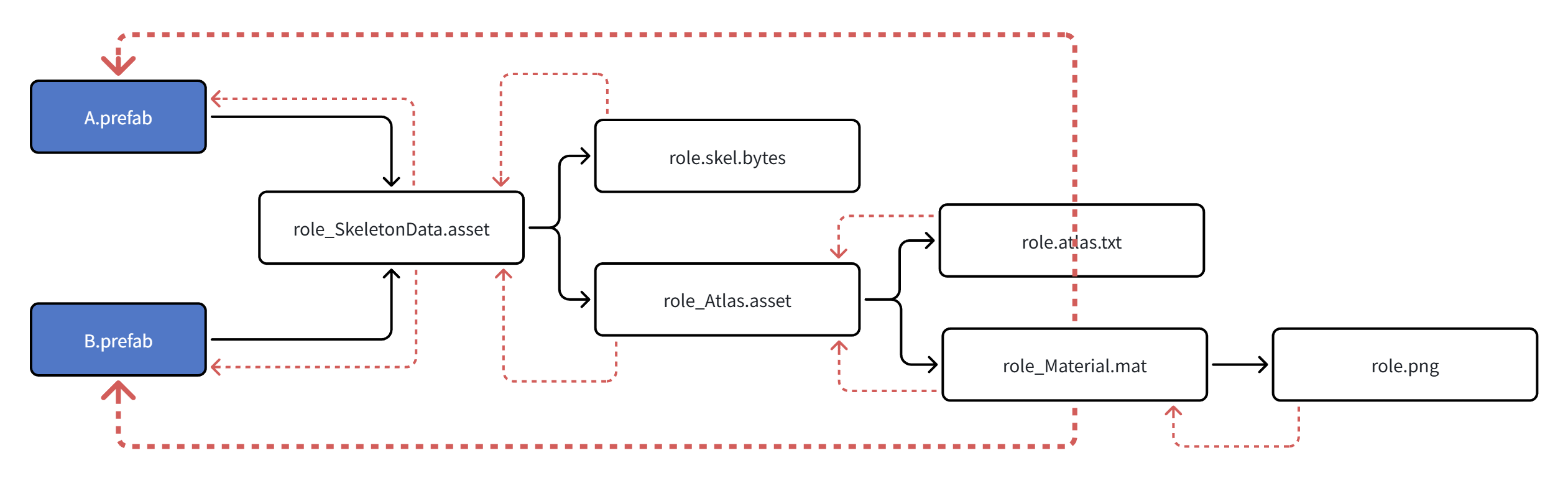 whiteboard_exported_image (14)
