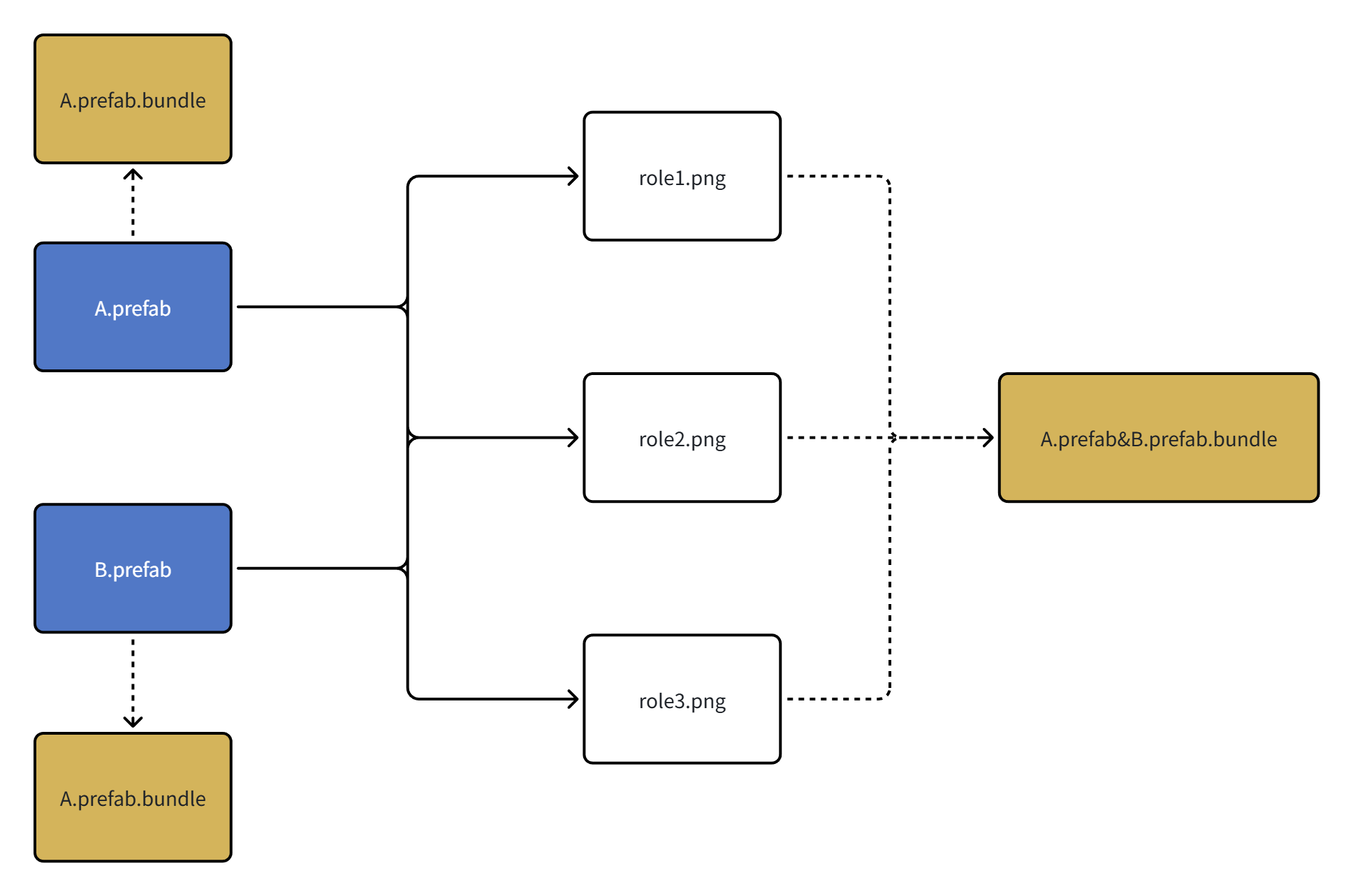 whiteboard_exported_image (15)