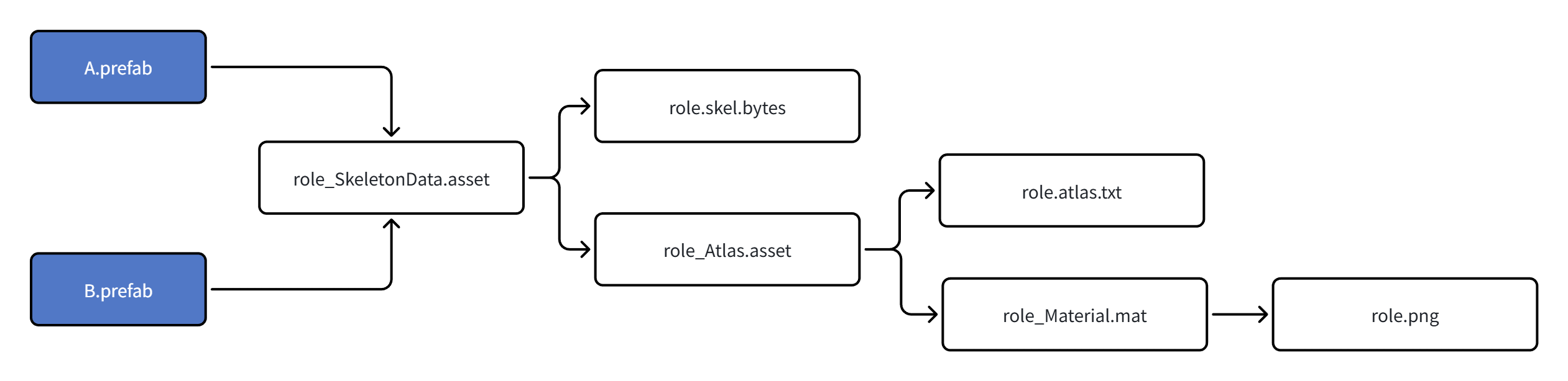 whiteboard_exported_image (6)